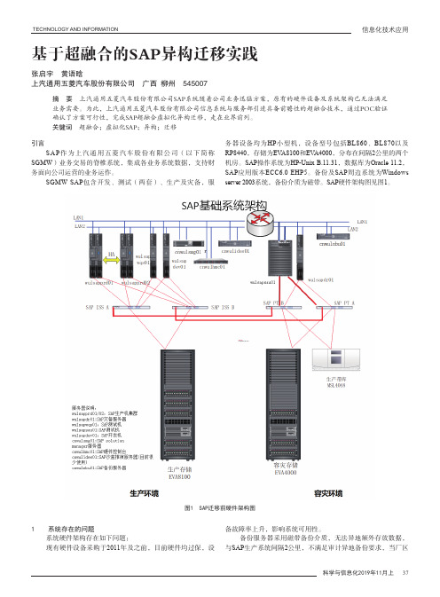 基于超融合的sap异构迁移实践