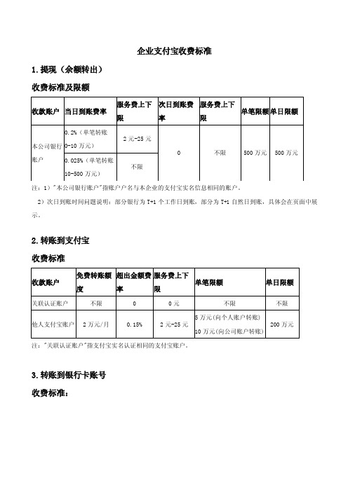 企业支付宝、微信支付收费标准