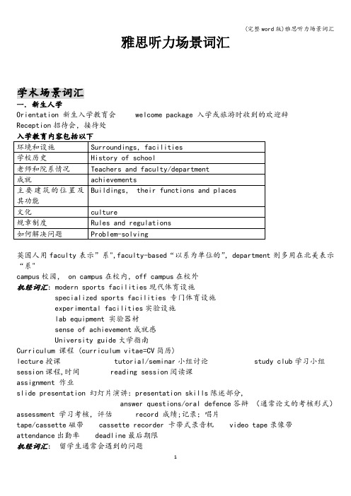 (完整word版)雅思听力场景词汇