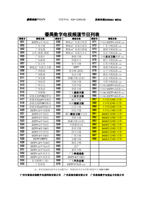 2014年9月番禺有线数字电视频道节目表