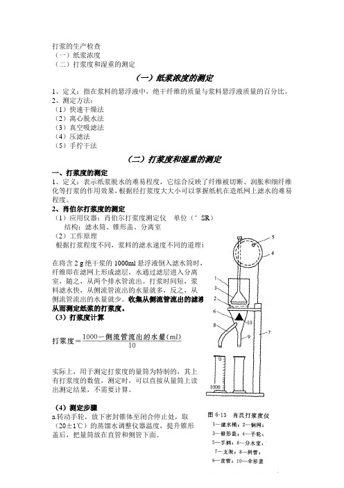 打浆的生产检查