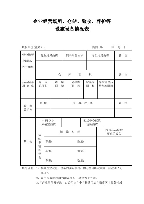 企业经营设备设施情况表