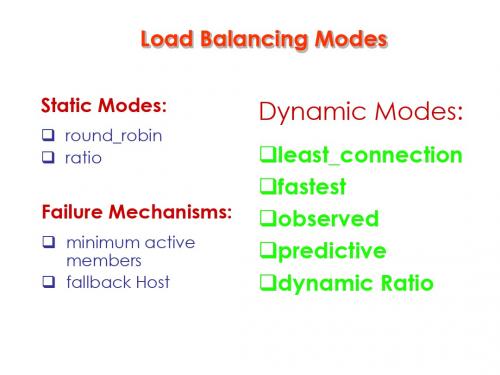 典型的几个负载均衡算法共12页