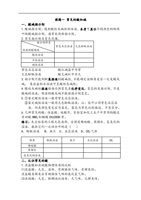 人教版九年级下册 第十单元 酸和碱 知识点复习总结