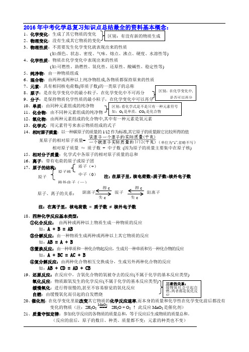 2016年中考化学总复习知识点总结最全的资料