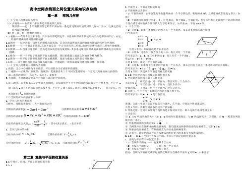 空间点线面之间位置关系知识点总结