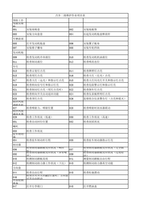 汽车二级维护项目表