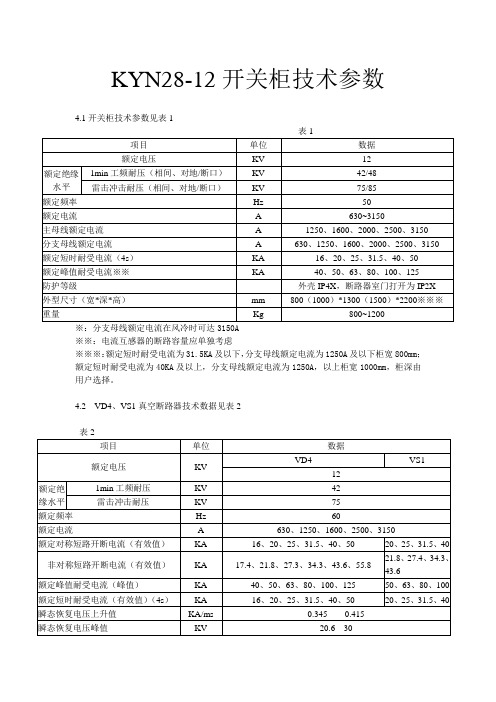 KYN28-12开关柜技术参数