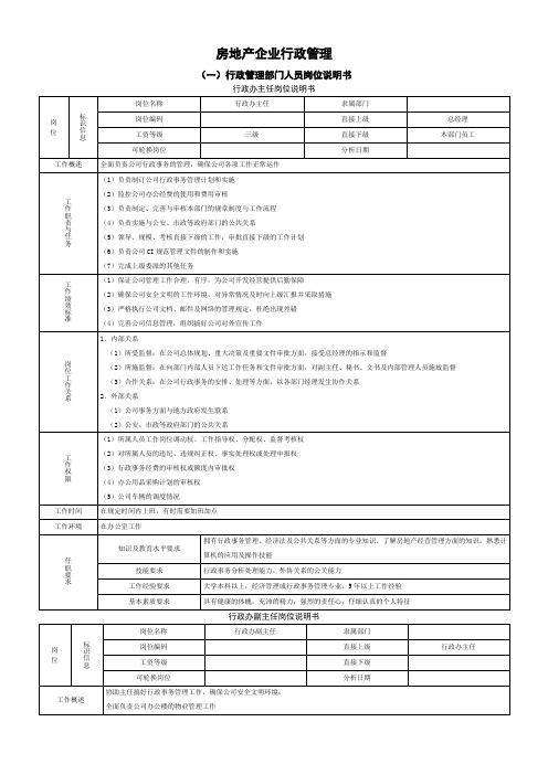 房地产企业行政管理制度汇编