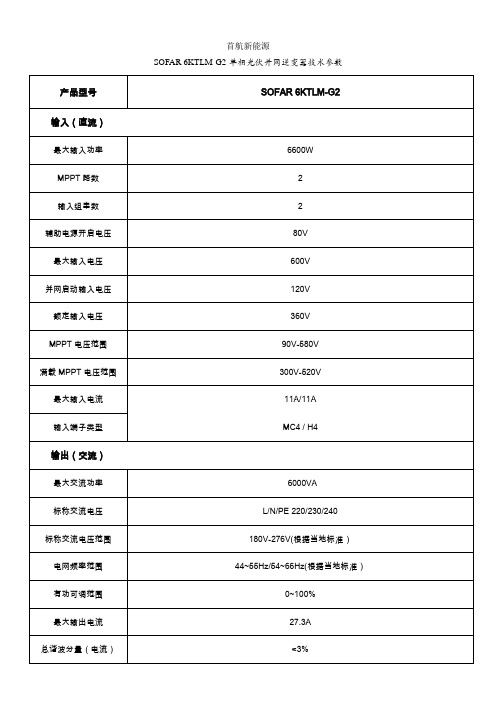 首航逆变器SOFAR 6KTLM-G2单相光伏并网逆变器技术参数