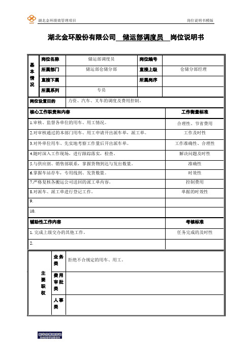 储运部调度员岗位说明书