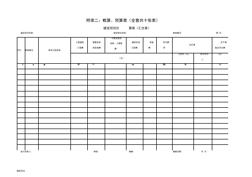 概预算表格全套(空)