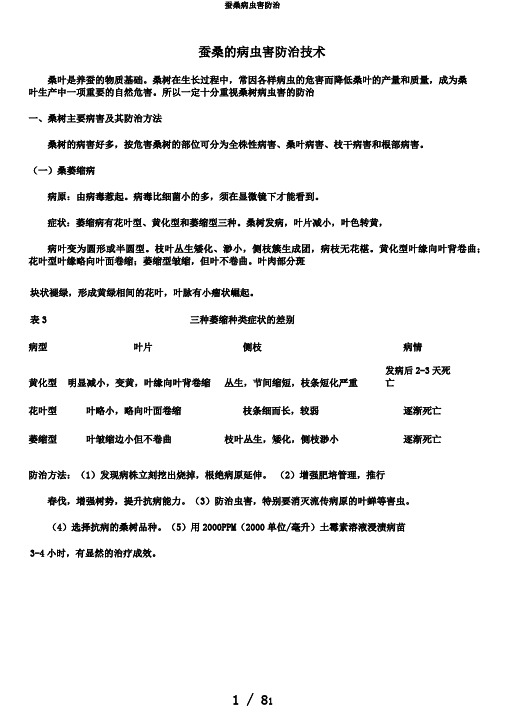 蚕桑病虫害防治