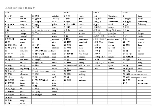 (完整版)冀教版小学英语六年级单词表完美打印版.doc