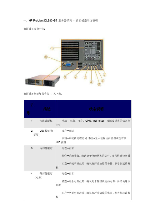 【2017年整理】惠普服务器面板指示灯说明DL380G5