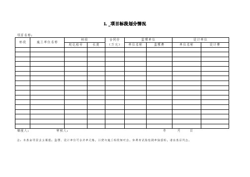 公路建设市场督查用表—广东—2016模板