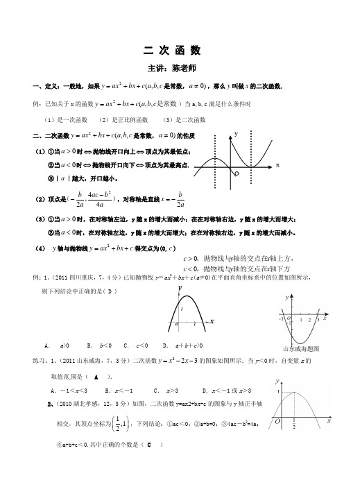 二次函数知识点总结及相关典型题目(教师用)