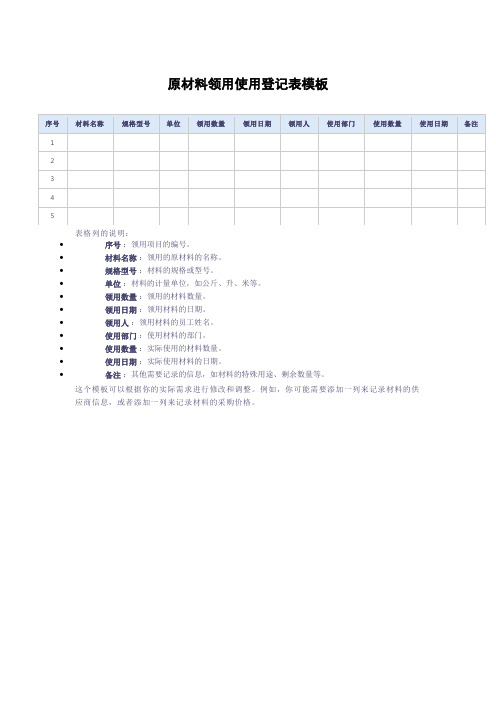 原材料领用使用登记表