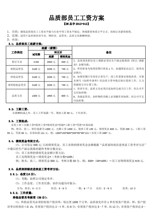 品质部品管工资方案