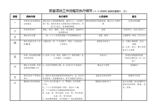 拓客活动工作流程及执行细节