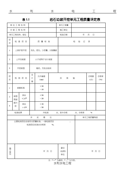 水利水电工程现场施工全表格格