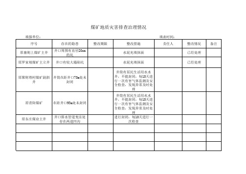 地质灾害排查治理表