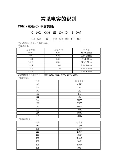 常见贴片电容的识别