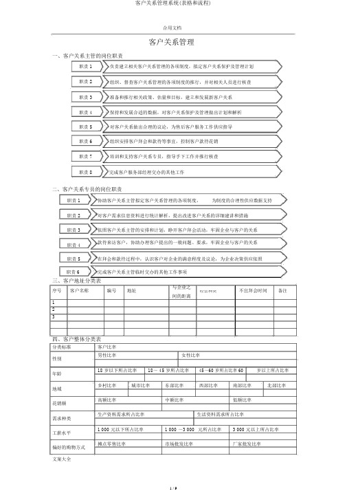 客户关系管理系统(表格和流程)