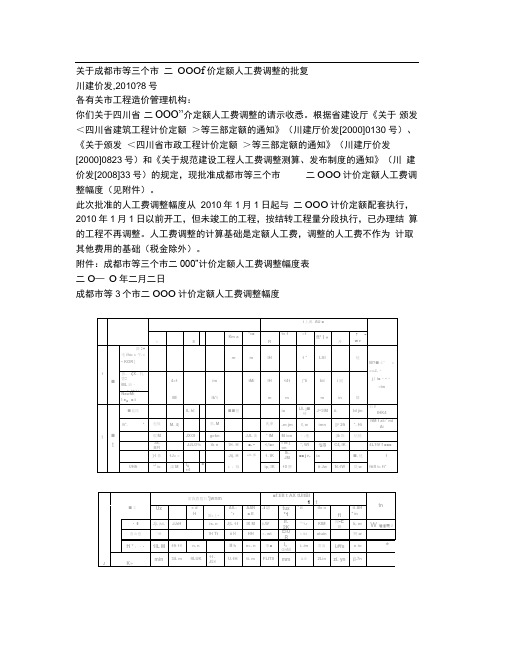 川建价发〔2010〕8号关于成都市等三个市“二○○○”计.