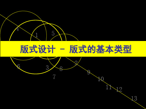 版式设计 版式的基本类型