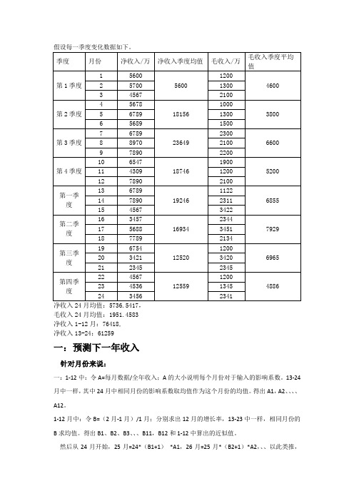 数据预测的例子