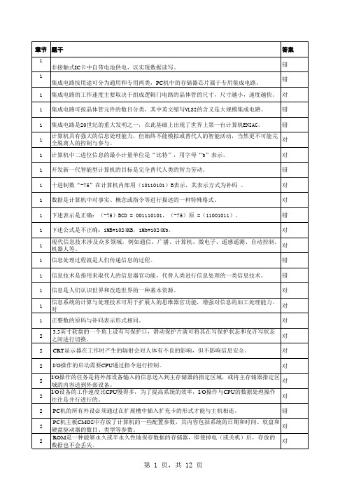 计算机考试判断题(已改好)