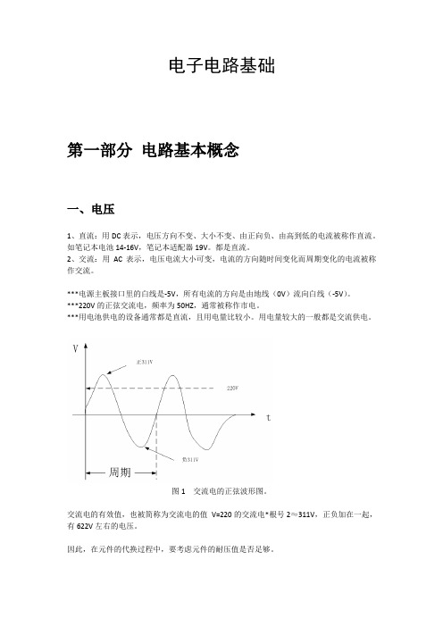 笔记本电路基础及维修