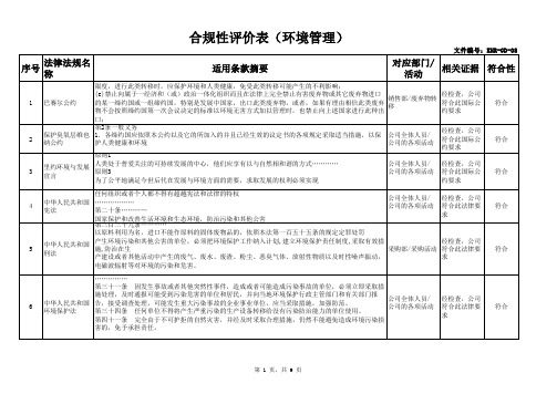 环境、职业健康管理—环境合规性评价表