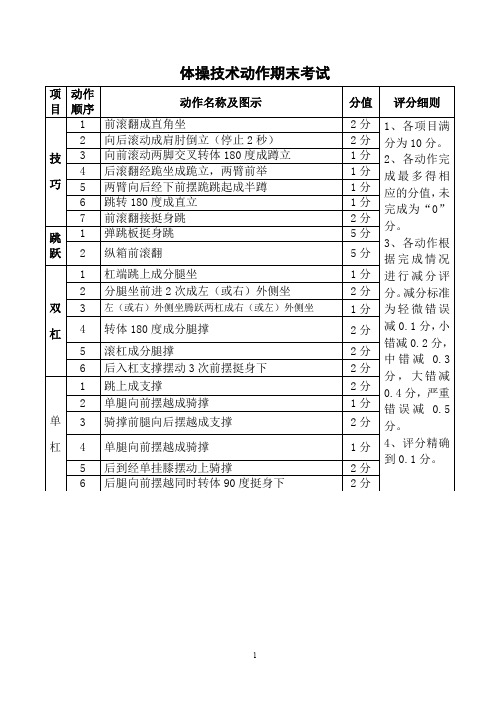 体操技术动作期末考试