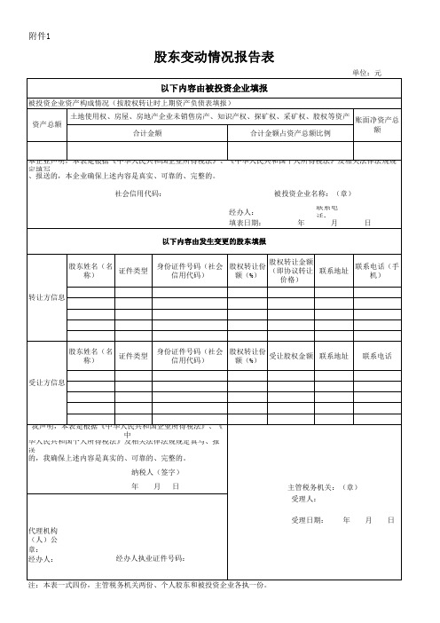 股东变动情况报告表