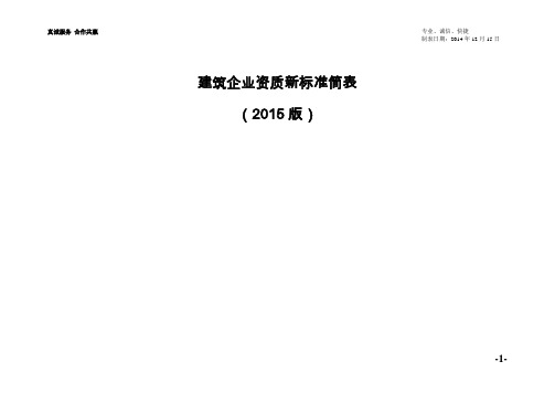 【2019】建筑企业资质版新标准简表