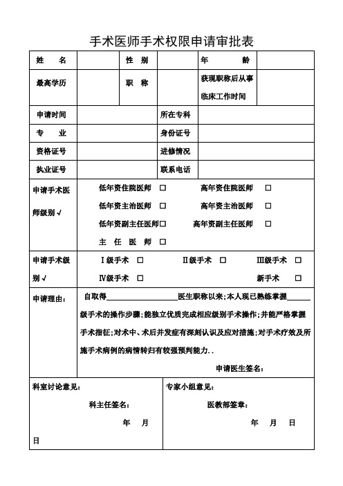 手术权限申请表