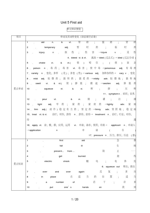 高考英语一轮复习Unit5Firstaid(讲)(含解析)新人教版必修5