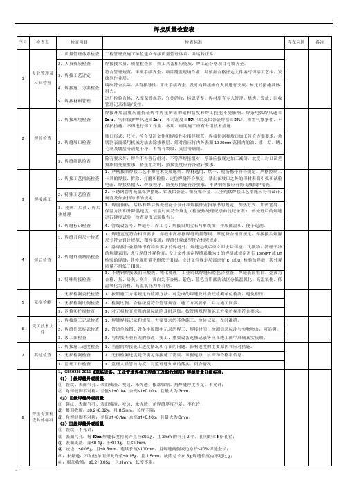 焊接质量检查表