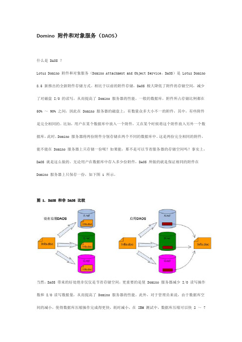 Domino 附件和对象服务(DAOS)