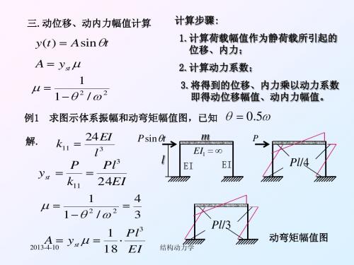 张金生-结构动力学课件-4