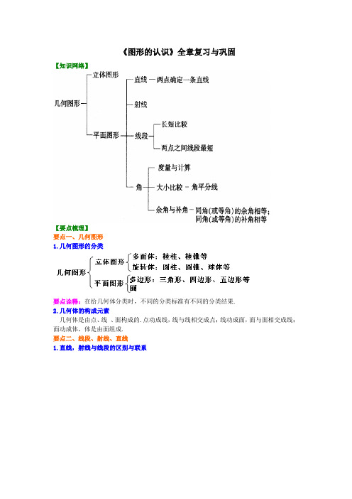 七年级数学 《图形的认识》全章复习与巩固