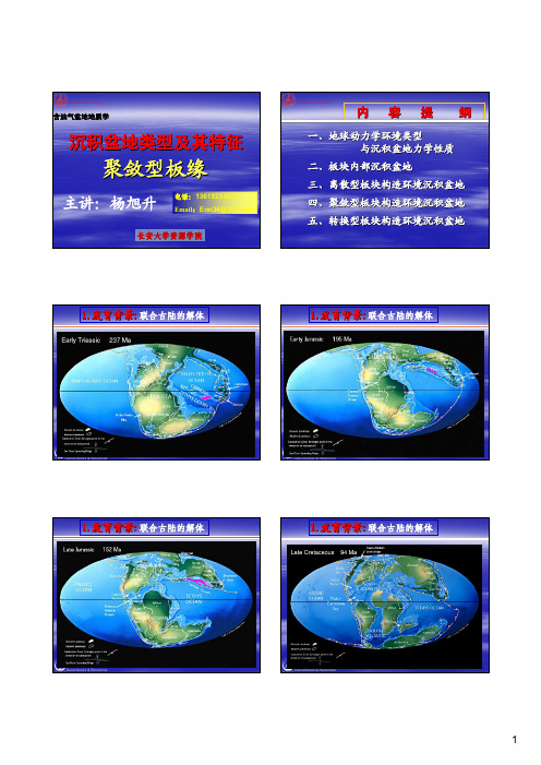 6盆地分类-大地构造环境1-汇聚型