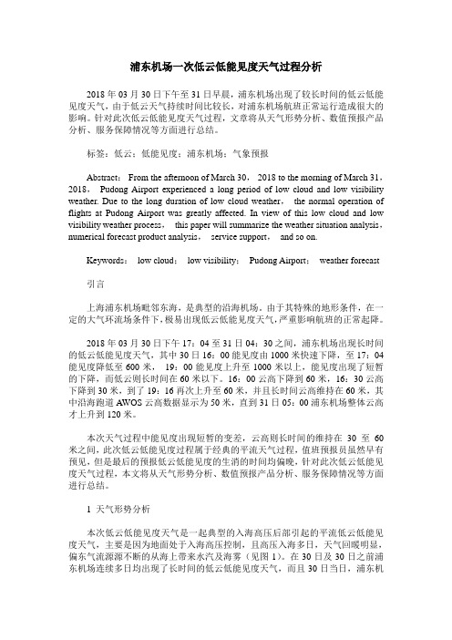 浦东机场一次低云低能见度天气过程分析