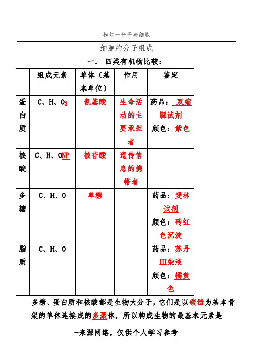 高中生物会考复习提纲