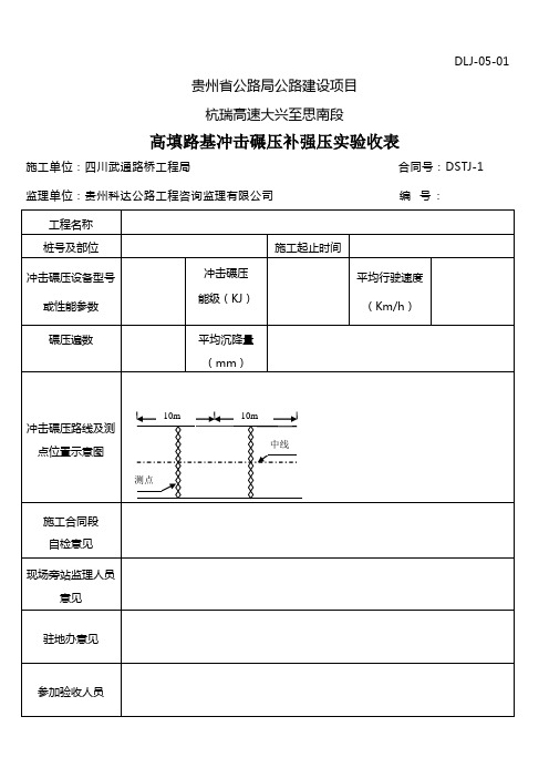 冲击碾压表格 带图的 绝对实用