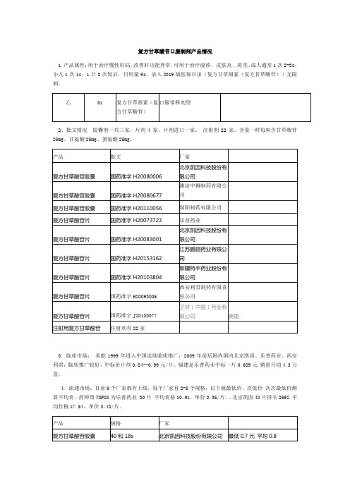 复方甘草酸苷口服制剂