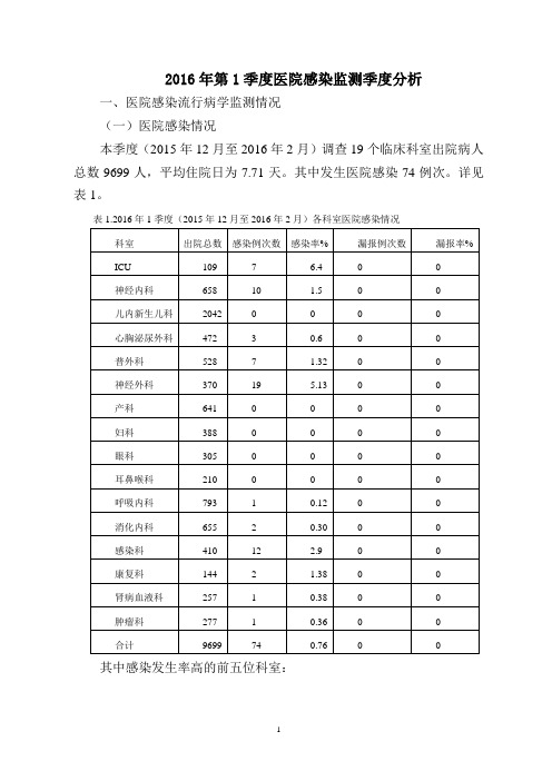 2016年一季度感染简讯修改