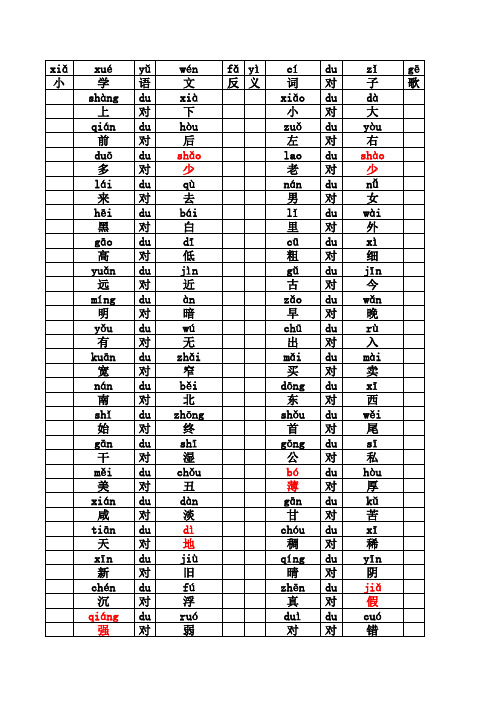 小学语文反义词对子歌,拼音版2016!